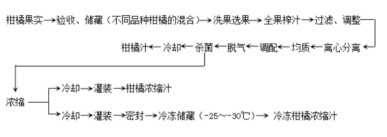 微信截图_20250305100411