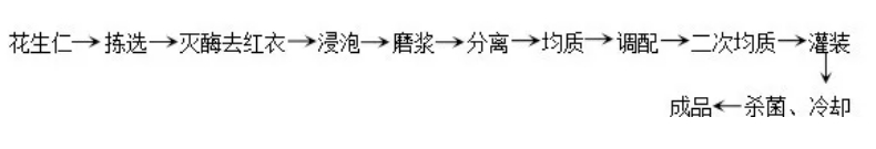 微信截图_20250305100435